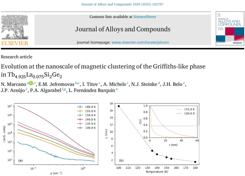 New paper published in Journal of Alloys and Compounds